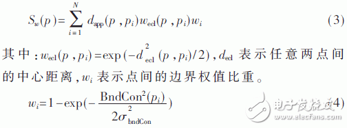 关于基于视觉显著性的LED晶圆自动提取系统