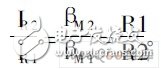 能在過(guò)載或短路情況下及時(shí)關(guān)閉系統(tǒng)保護(hù)LDO安全的限流電路設(shè)計(jì)