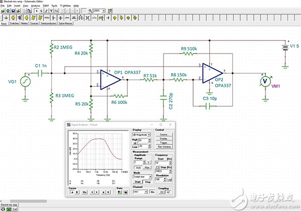 TINA-TI simulation of an amplifier/filter TINA-TI 放大器/滤波器仿真图片