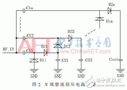 关于一种在GSM下行全频带内用于可穿戴设备的高效射频能量收集技术