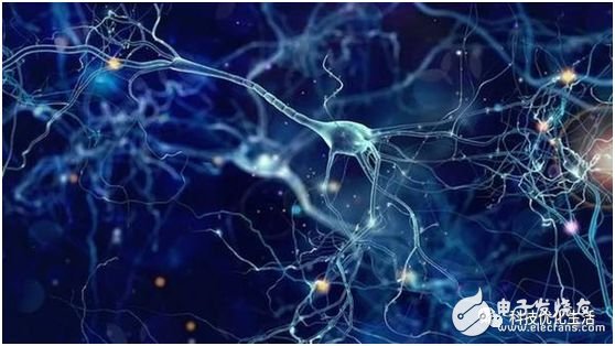 人工智能的重要算法之一--lstm算法 - 人工智能 - 友