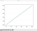 Python繪圖庫Matplotlib入門教程