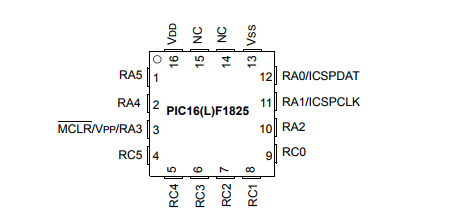 基于PIC16(L)F1825/1829采用 XLP 技术的 14/20 引脚闪存单片机