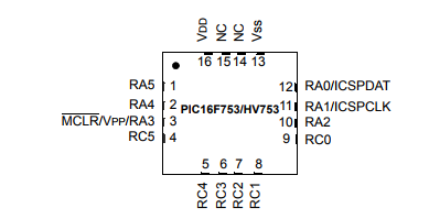基于PIC16F753/HV753带有14/16 引脚 8 位 CMOS 闪存单片机