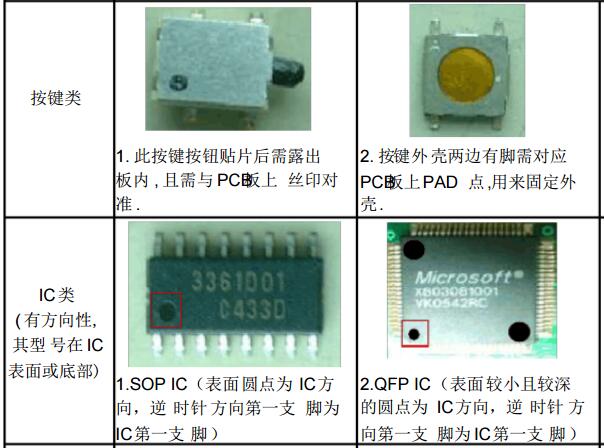 多种元件极性示意图