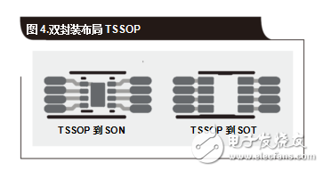 如何用小型封装放大器替代零件选项以及PCB布局常见的难题