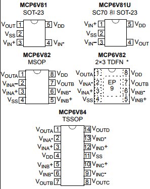 基于MCP6V81/1U下的5 MHz、 0.5 mA 零漂移运放
