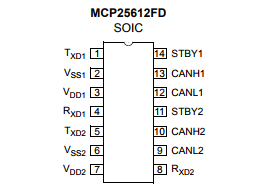 基于MCP25612FD下的双CAN灵活数据速率收发器