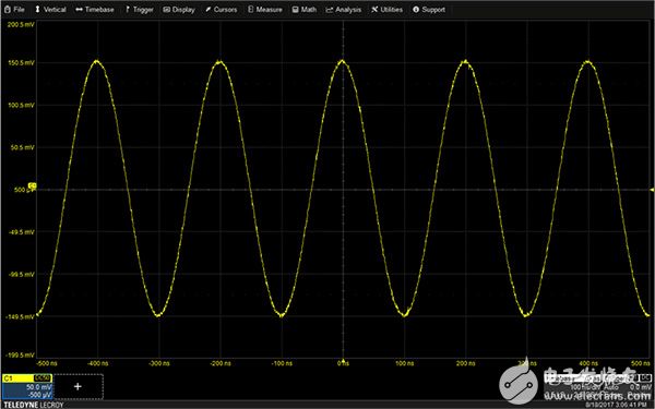 A typical oscilloscope display grid 典型示波器显示栅格图片