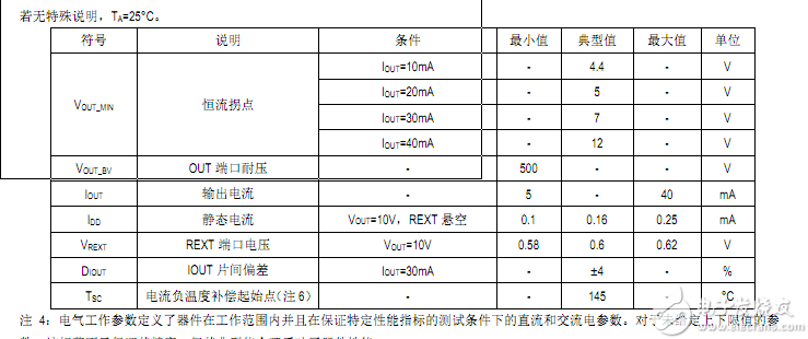 LED电源芯片