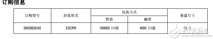 LED电源芯片