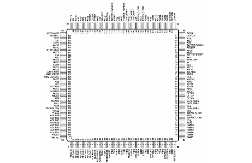 TMS320F2812/2810中文资料手册