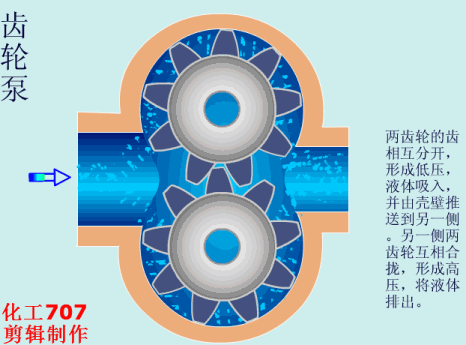 机械原理