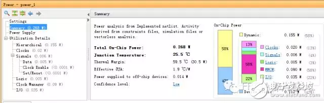 FPGA