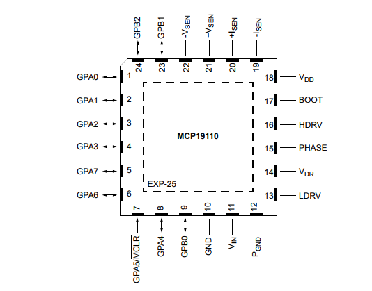 基于MCP19110/11下的带集成同步驱动器的数字增强型电源模拟控制器
