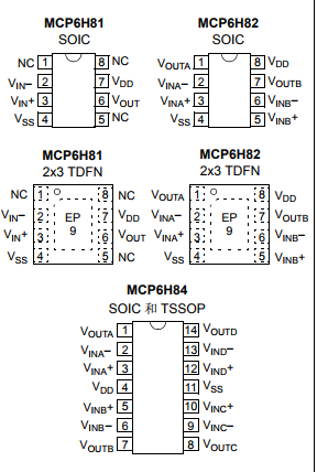 基于MCP6H81/2/4下的5.5 MHz、 12V 運(yùn)放