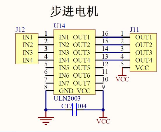 电机基础知识及调速