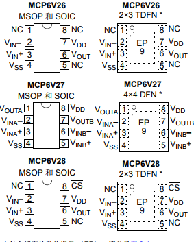 基于MCP6V26/7/8下的620 µA、 2 MHz 自调零运放