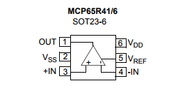 基于MCP65R41/6带集成参考电压的 3 µA 比较器