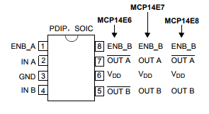 基于MCP14E6/7/8带使能功能的 2.0A 双高速功率 MOSFET 驱动器