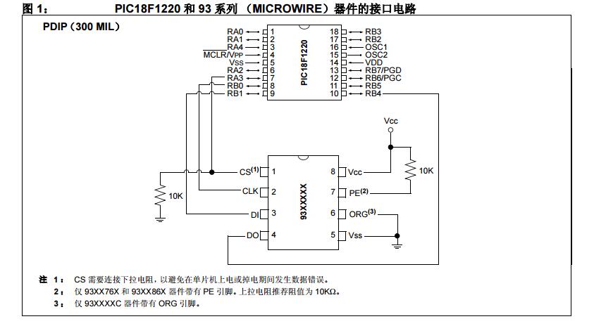 AN999中文手册之Microwire串行EEPROM与PIC18单片机的接口设计