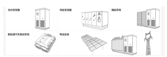 光伏企业跨界新能源车，深入布局，来势汹汹