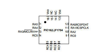 基于PIC16(L)F1704/8采用14/20 引脚 8 位高级模拟闪存单片机