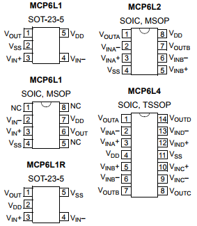 基于MCP6L1/1R/2/4下的2.8 MHz, 200 μA 運(yùn)算放大器