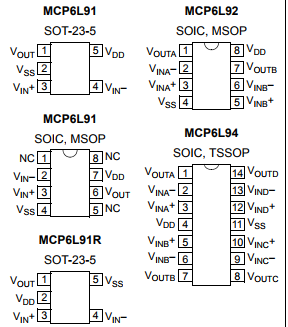 MCP6L91/1R/2/4下的10 MHz、 850 μA 運算放大器