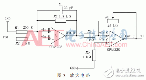 关于基于麦克风阵列的声源被动定位系统的设计