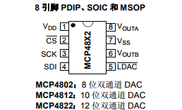 基于MCP4802/4812/4822具有8/10/12 位双通道电压输出数模转换器