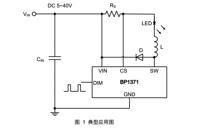 dc/dc降压恒流led驱动芯片之bp1371中文手册