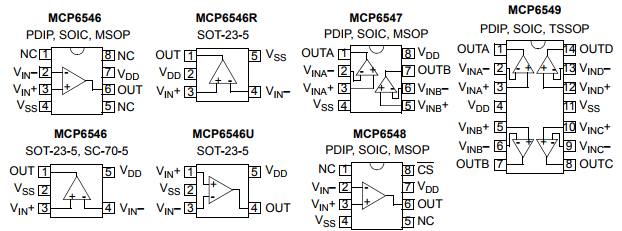 基于MCP6546/6R/6U/7/8/9下的开漏输出微功耗比较器