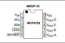 基于MCP4728带 EEPROM 存储器的 12 位四通道数模转换器