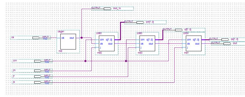 EDA學(xué)習(xí)之萬年歷電路的設(shè)計