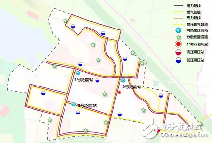 汝州温泉镇综合能源网络落地，增量配电网项目全新的可借鉴模式