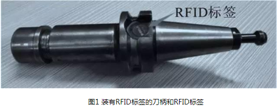 以无线射频技术为基础,将RFID芯片安装在刀具的...