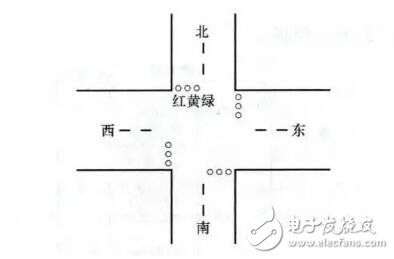 PLC工作原理舉實例介紹，技術寶典值得收藏