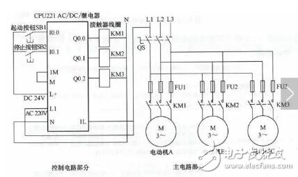 PLC工作原理举实例介绍，技术宝典值得收藏