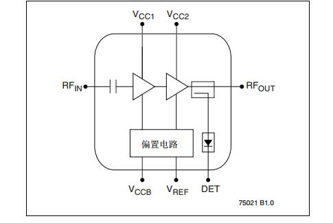 2.4 GHz高效率及高增益功率放大器模块SST12LP19E中文手册