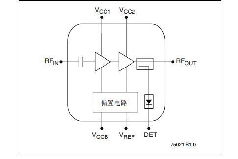 2.4 GHz高效率及高增益功率放大器模塊SST12LP19E中文手冊(cè)