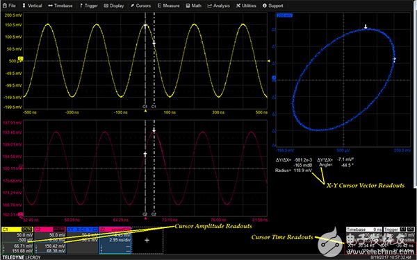 Trace and X-Y cursors showing the cursor readout fields 轨迹和显示光标读数字段的 X-Y 光标图片