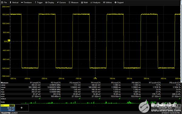 Measurement parameters for a Teledyne LeCroy HDO 4104A oscilloscope Teledyne LeCroy HDO 4104A 示波器的测量参数图片