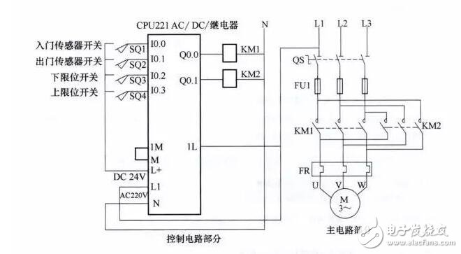 PLC工作原理举实例介绍，技术宝典值得收藏