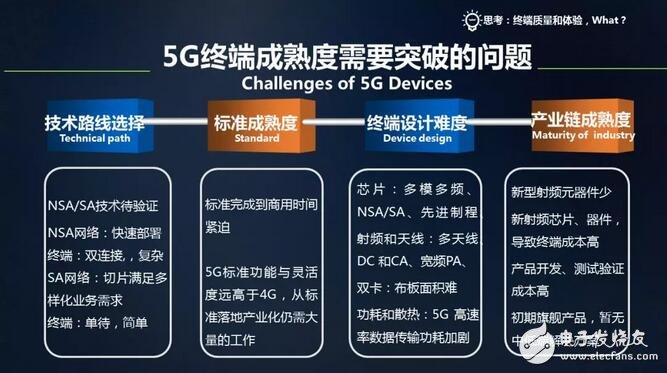 中国移动发布《5G终端产品指引》，用5G头部产品带动升级