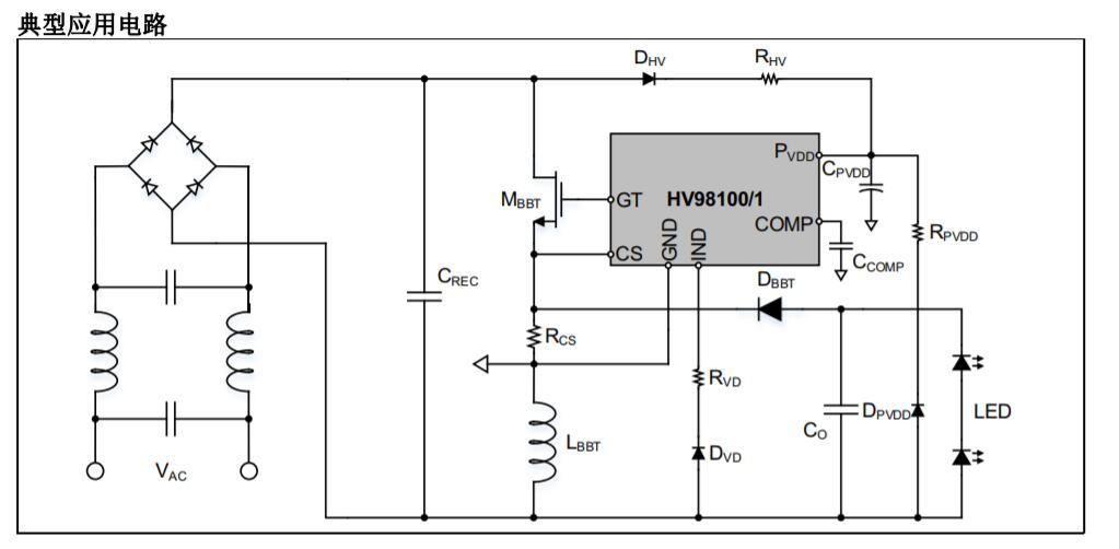 HV98100/HV98101产品手册免费下载.pdf