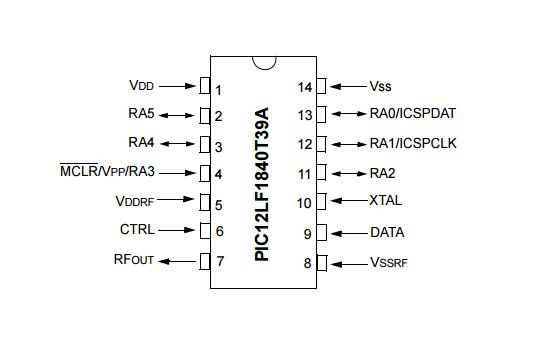 PIC12LF1840T39A产品手册免费下载