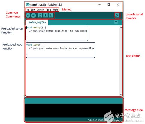 Arduino IDE 屏幕和文本编辑器图片