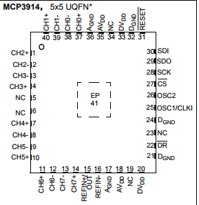 基于MCP3914下的3V 八通道模拟前端