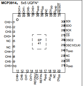 基于MCP3914下的3V 八通道模擬前端